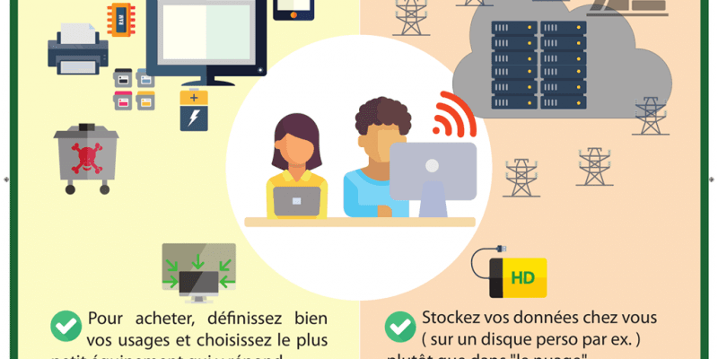 Affiche_Numerique_et_environement