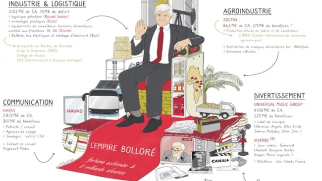 dossier_bollore